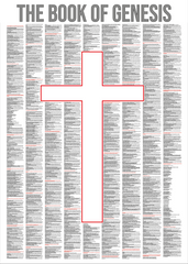 The Book of Genesis Full Book Text Print